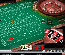 Tecnologia da Plataforma 254bet